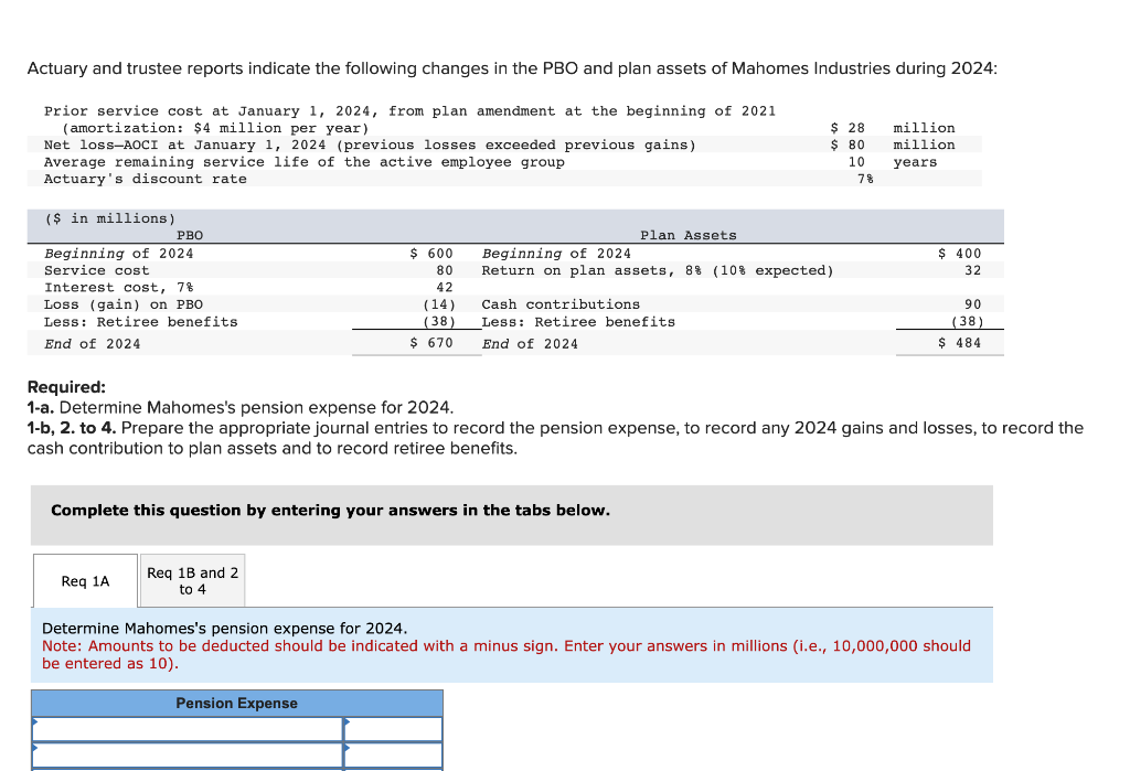 possibilities for pension-related data at January 1,2024 , are shown below: Required: