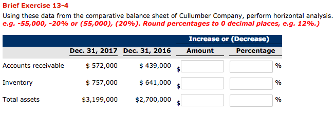 Brief Exercise 13-4 Using these data from the comparative balance sheet