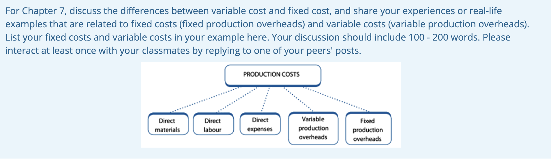  For Chapter 7 , discuss the differences between variable cost and