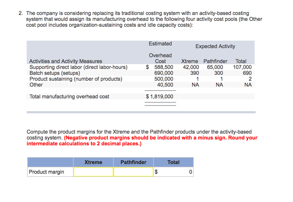 value: 40.00 points Smoky Mountain Corporation makes two types of hiking boots