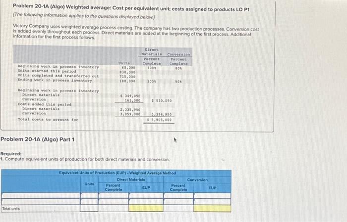  HELP PLEASE QUICK Problem 20-1A (Algo) Weighted average: Cost per equivalent