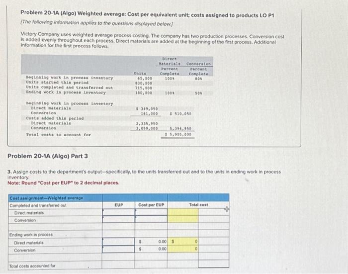 questions displayed below] Victory Company uses weighted average process costing. The company