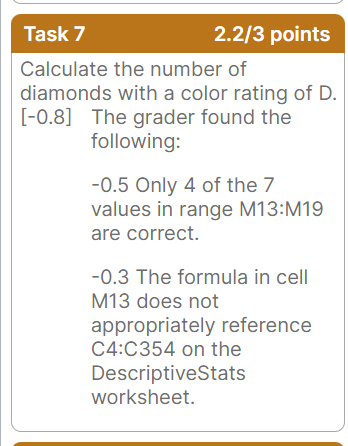  Task 7 2.2/3 points Calculate the number of diamonds with a