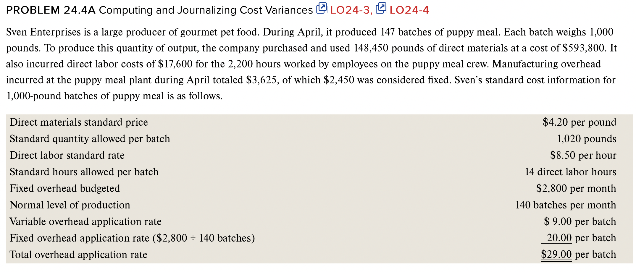 PROBLEM 24.4A Computing and Journalizing Cost Variances @ L024-3, @L024-4 Sven
