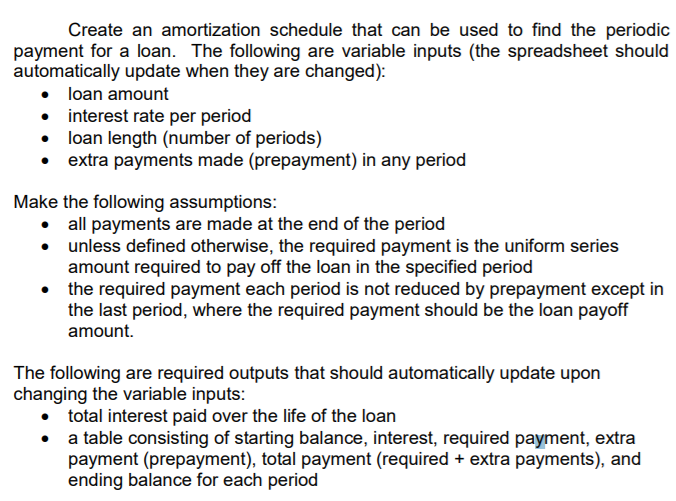 Create an amortization schedule that can be used to find the