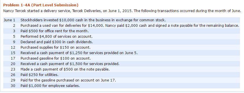  Problem 1-4A (Part Level Submission) Nancy Tercek started a delivery service,