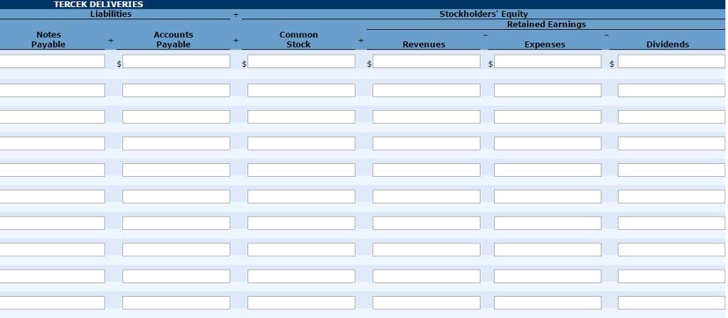 month of June. June 1 Stockholders invested $10,000 cash in the business