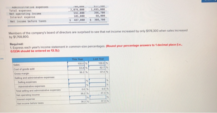 given below for McKenzie Sales, Ltd., of Toronto: Last Year $5,601,200 3,509,500
