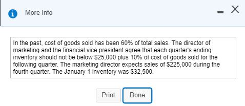 Ended September 30 Quarter Nine-Month Total Mar 31 Jun 30 Sep 30