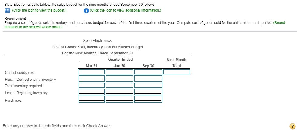 Cash sales, 20% Credits sales80% Total sales, 100% 30,000 S 120,000 $