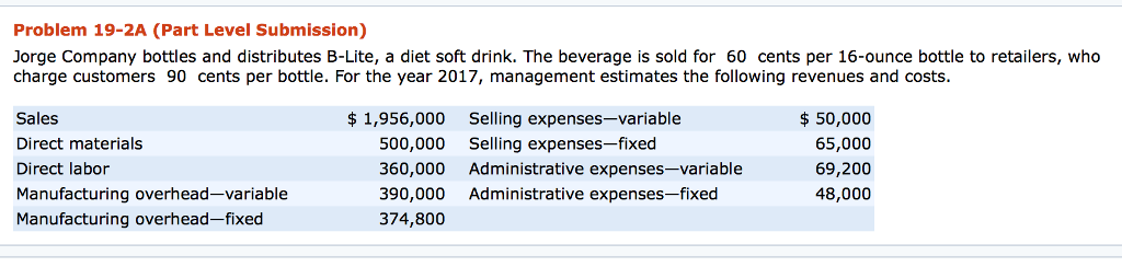 b. Calculate variable cost per bottle. (Round variable cost per bottle to