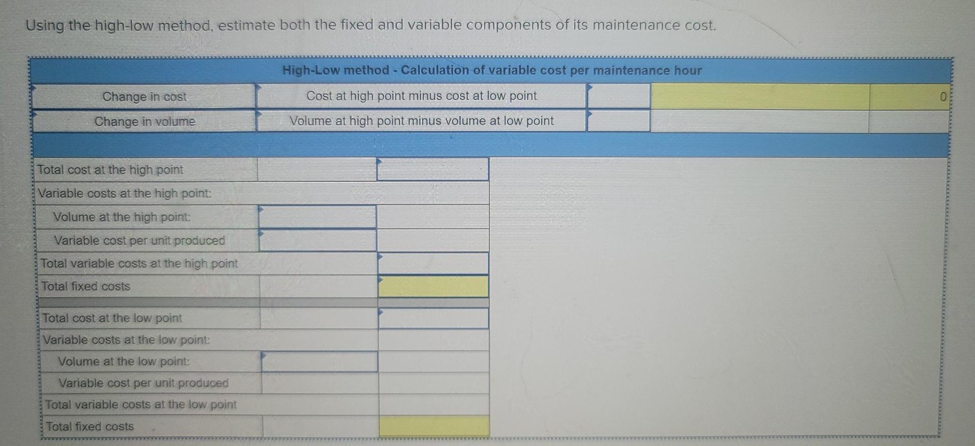  chapter 18 question 3 Using the high-low method, estimate both the