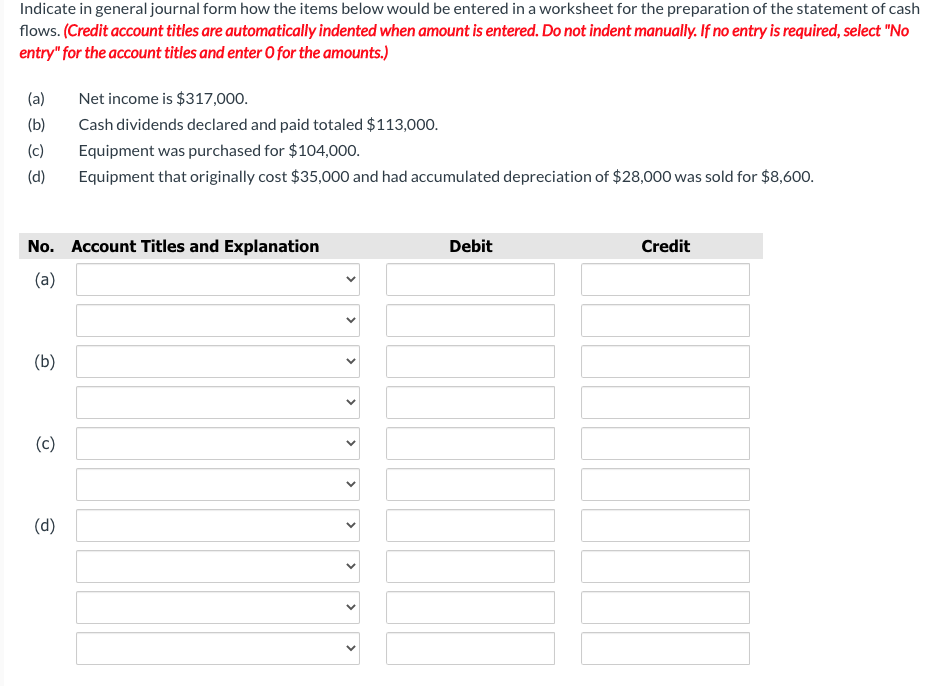 Indicate in general journal form how the items below would be