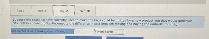 cost between making and buying the umbrella tote bag. Suppose the space