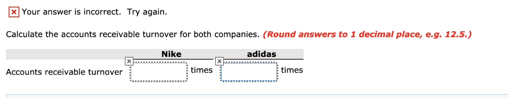 from the 2017 annual reports of Nike and adidas. Nike adidas $20,224