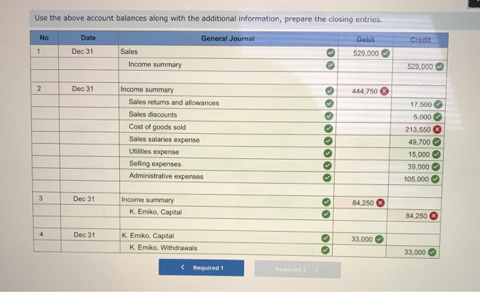 x portions. thank you! The following list includes selected permanent accounts and