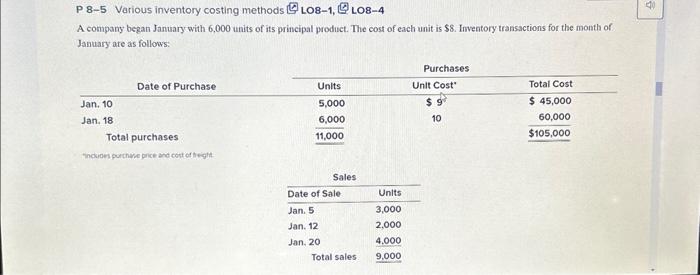  P 8-5 Various inventory costing methods 108 - 1 , (S)