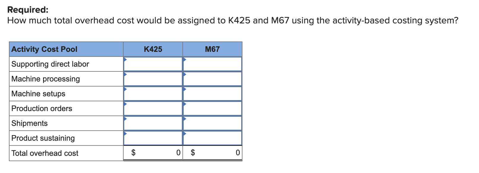  Exercise 7-4(Algo) Second-Stage Allocation [LO7-4] Klumper Corporation is a diversified manufacturer