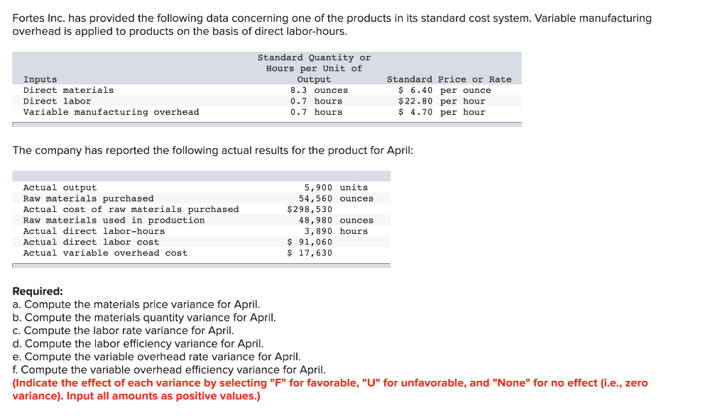please answer E and F Fortes Inc. has provided the following data