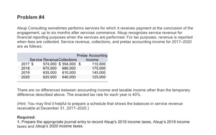  Problem #4 Alsup Consulting sometimes performs services for which it receives