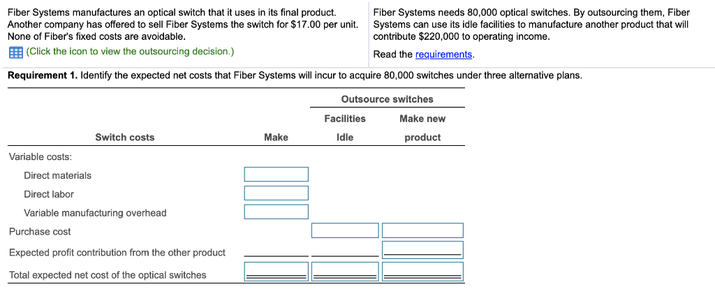 materials 6.00 6.00 Direct labor 2.50 2.50 7.00 Variable overhead 7.00 17.00