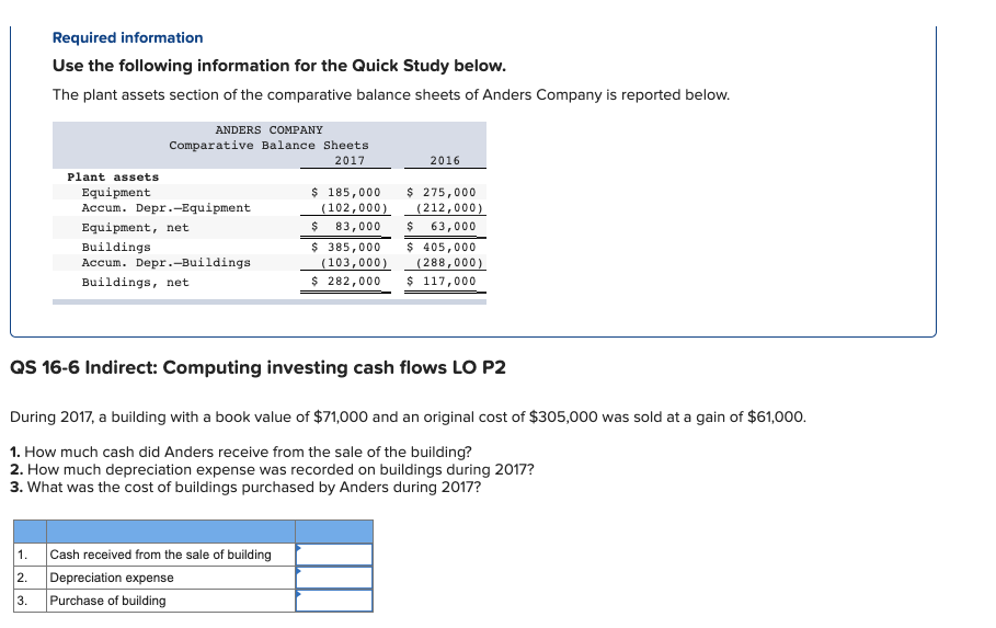 Required information Use the following information for the Quick Study below.