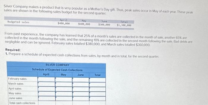 please do this now its important Silver Company makes a product that