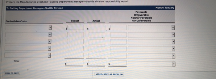 a responsibility reporting system. It has divisions in Denver, Seattle, and San