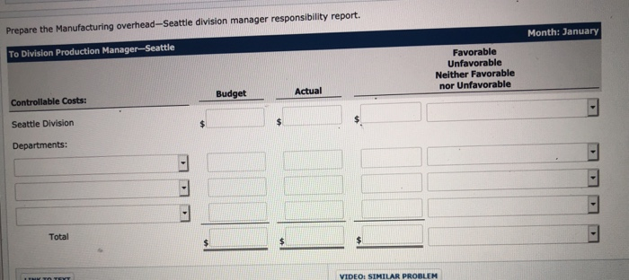 Diego. Each division has three production departments: Cutting, Shaping, and finishing. The