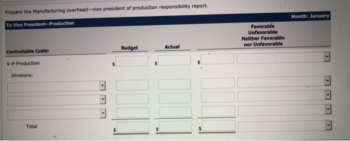responsibility for each department rests with a manager who reports to the