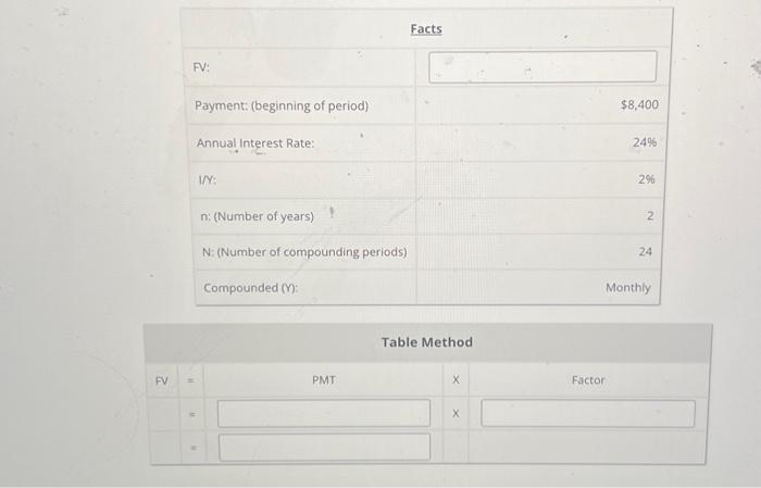 N values when looking up the factor in the tables. Do NOT