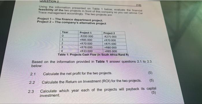  Using the information presented on Table 1 below, evaluate the fininciat
