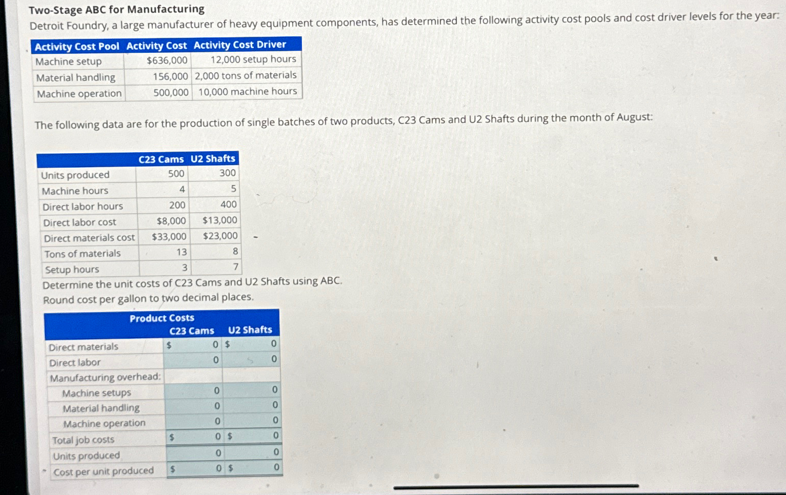  Two-Stage ABC for Manufacturing Detroit Foundry, a large manufacturer of heavy