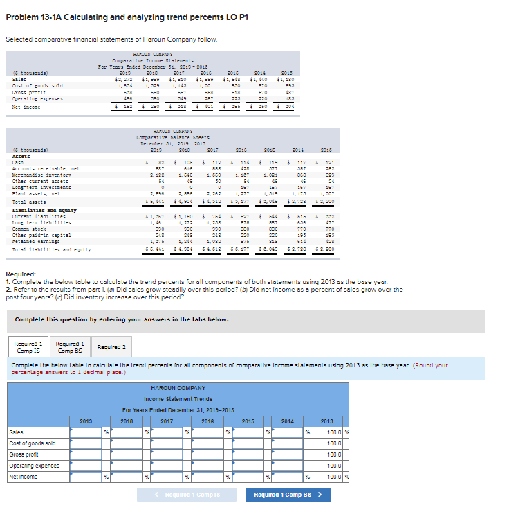  Problem 13-14 Calculating and analyzing trend percents LO 21 Selected comparative