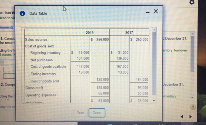  mc, has the i Data Table - X icon to vi