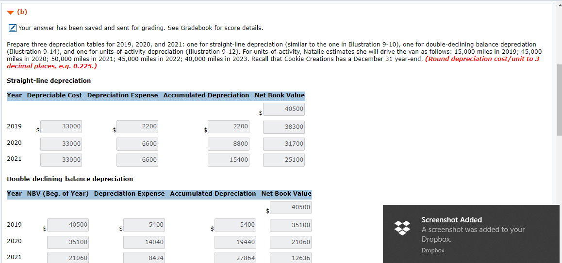 (Part Level Submission) Natalie is thinking of buying a van that will