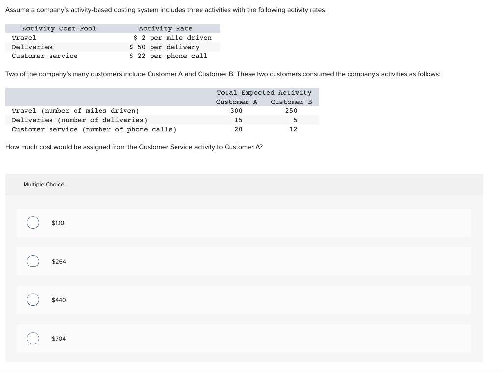 Assume a company's activity-based costing system includes three activities with the