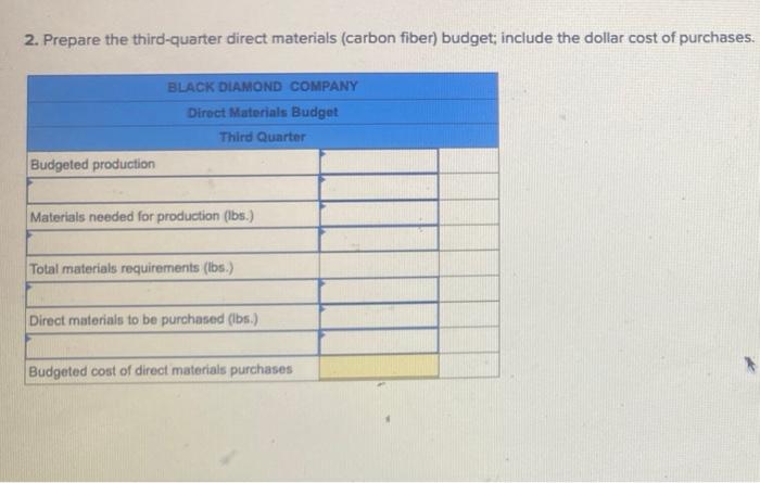 answer is not cropped this happens a lot thank you Problem 20-1A