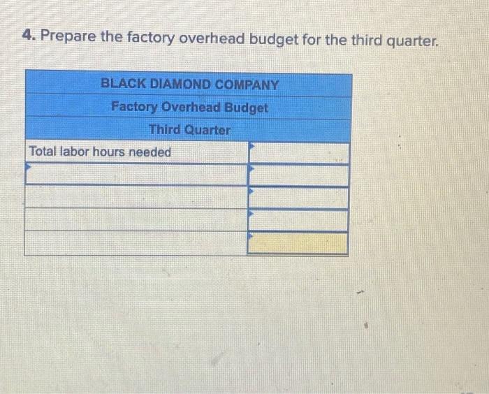 applies to the questions displayed below.) Black Diamond Company produces snow skis.