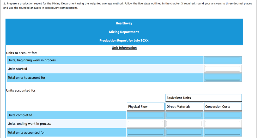 Measure Healthway uses a process-costing system to compute the unit costs of
