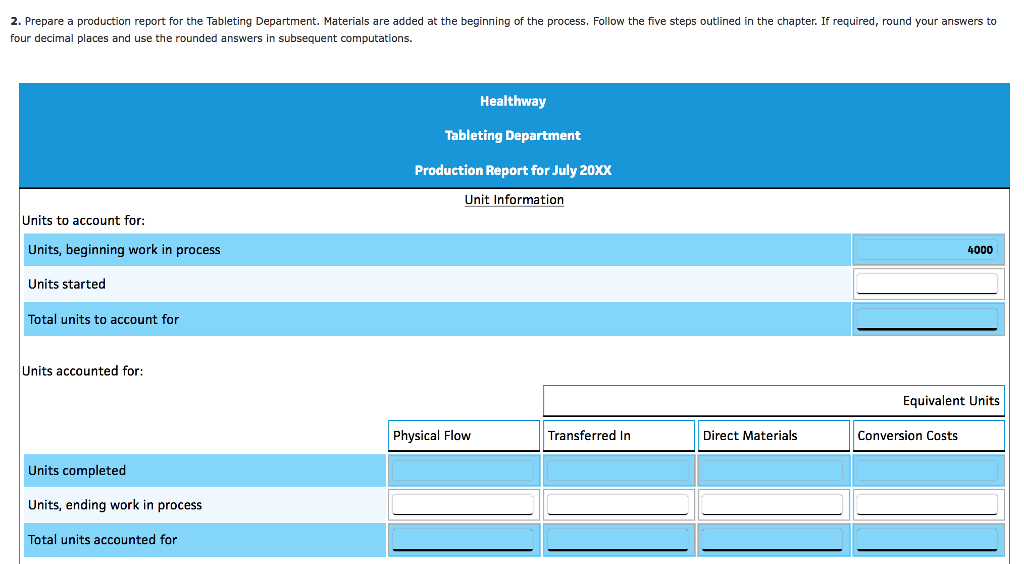 Bottling. In Mixing, the ingredients for the minerals are measured, sifted, and