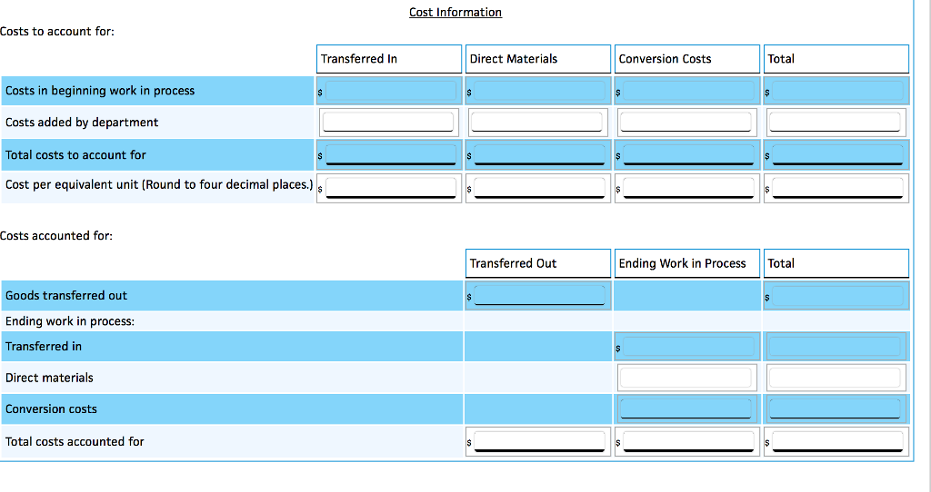 blended together. The mix is transferred out in gallon containers. The Tableting