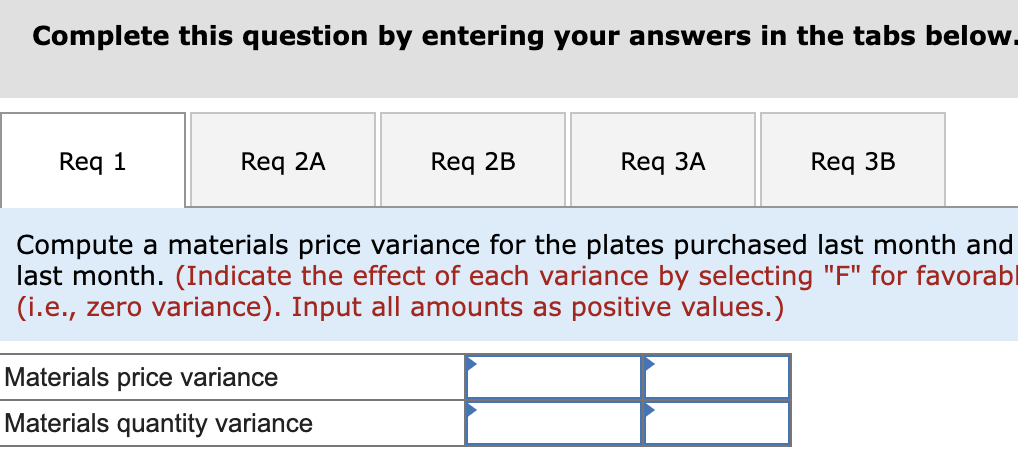 about the costs for tests in the hospital's lab. Charges for lab