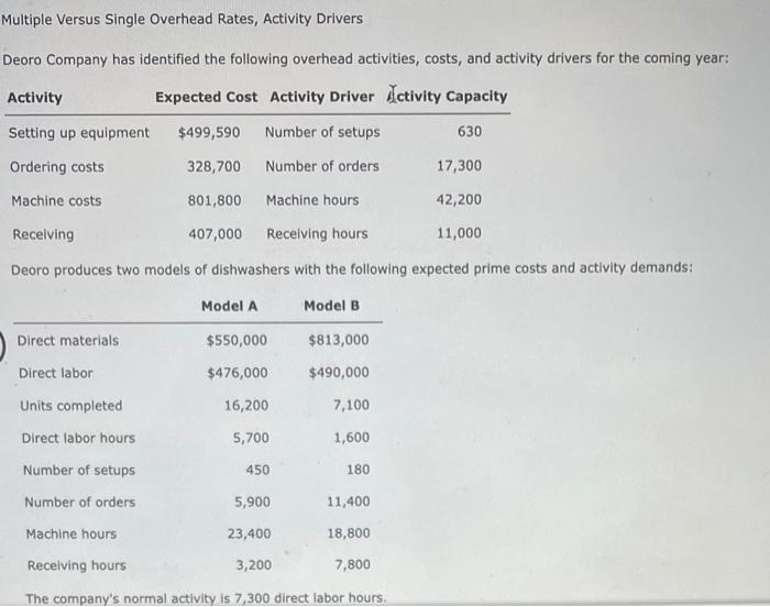 can someone please explain the formulas and procedures for this type of