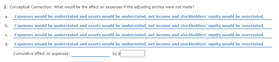 adjusting entries were not made? Expense Adjustments Faraday Electronic Service repairs stereos