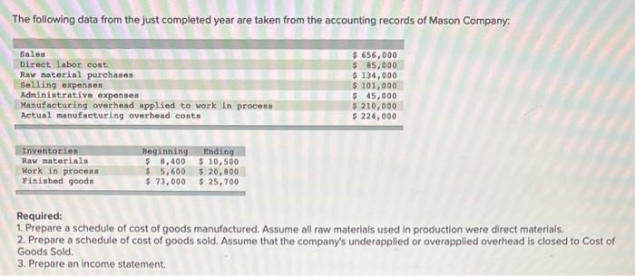  Please complete Required 1,2, &3 The following data from the just
