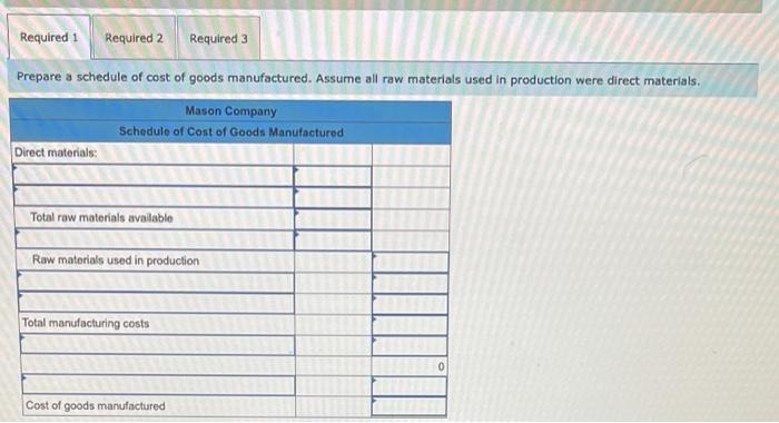 completed year are taken from the accounting records of Mason Company: Sales