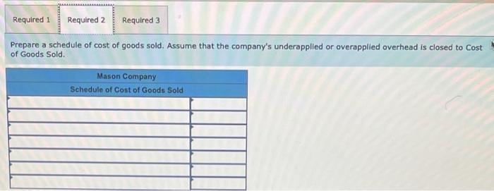 Direct labor cost Raw material purchases Selling expenses Administrative expenses Manufacturing overhead