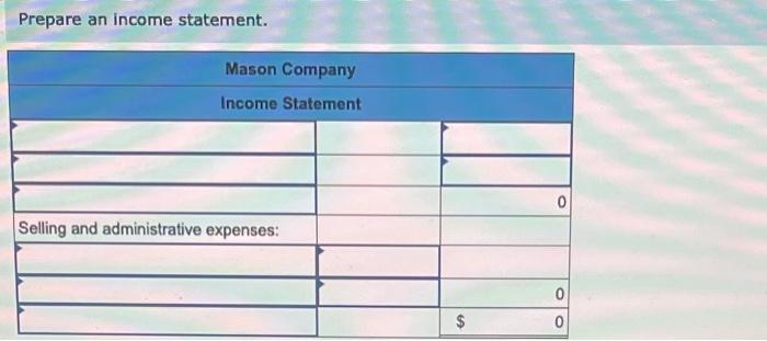 applied to work in process Actual manufacturing overhead coats $ 656,000 $