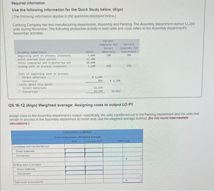 following information applies to the questions displayed below] Carlberg Company has two